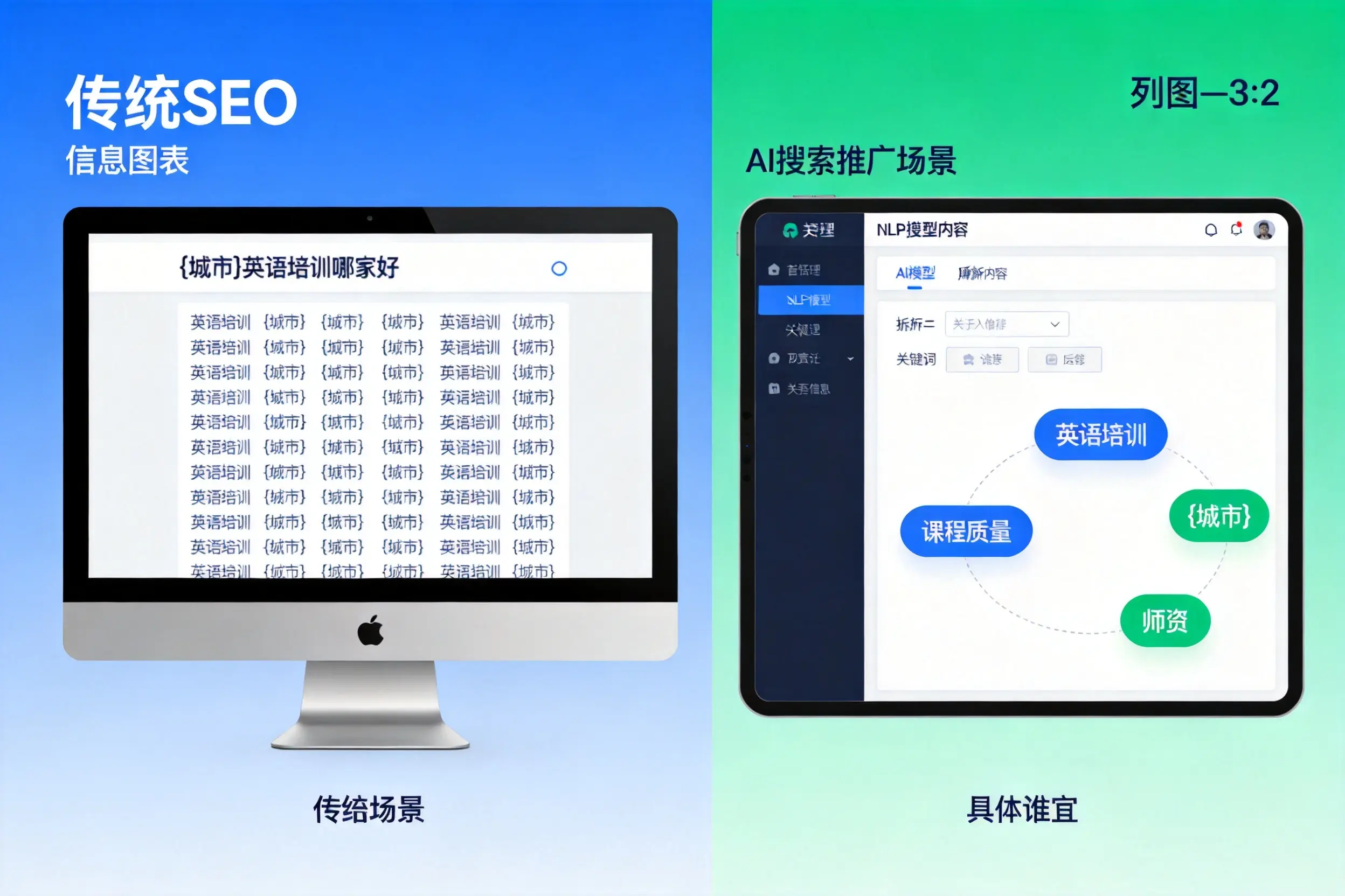 AI搜索推广和传统SEO有何区别？咸宁企业选型指南