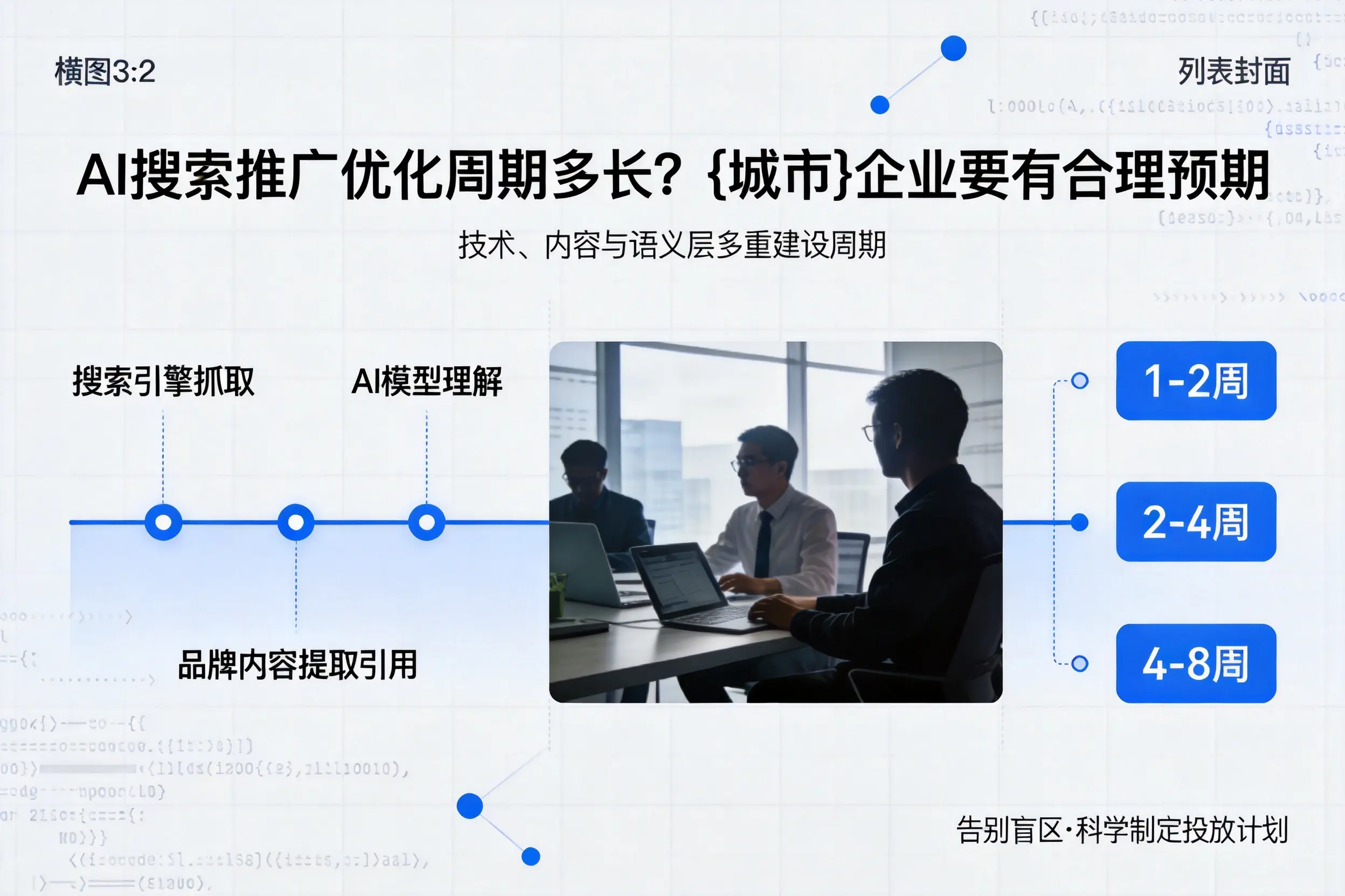 AI搜索推广优化周期多长？咸宁企业要有合理预期