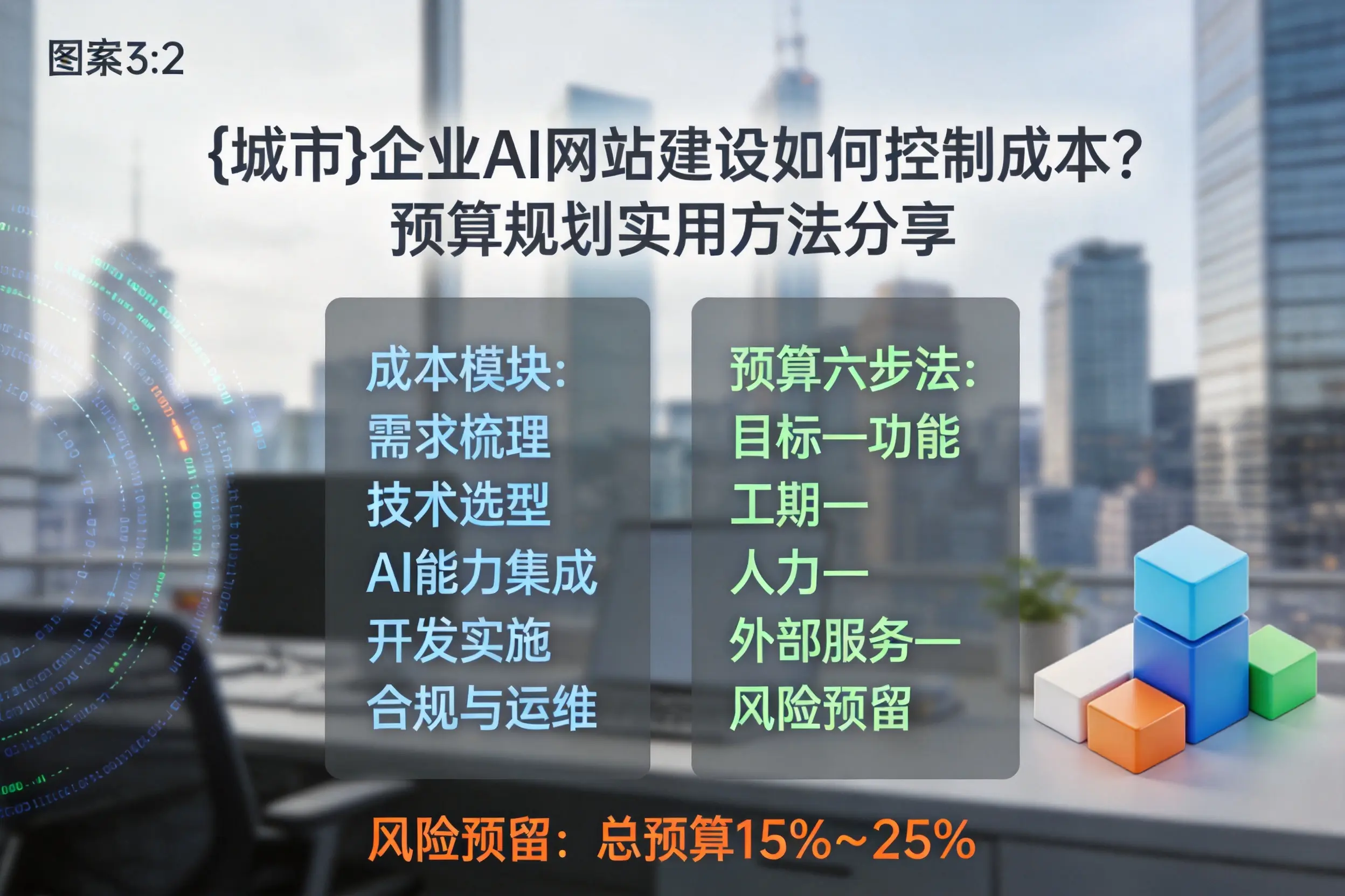 咸宁企业AI网站建设如何控制成本？预算规划实用方法分享