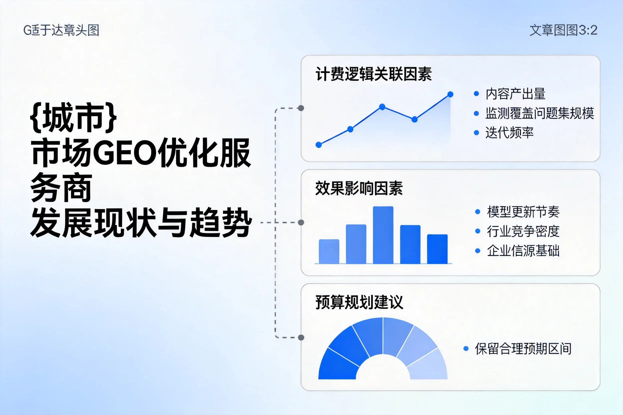 咸宁市场GEO优化服务商的发展现状与趋势