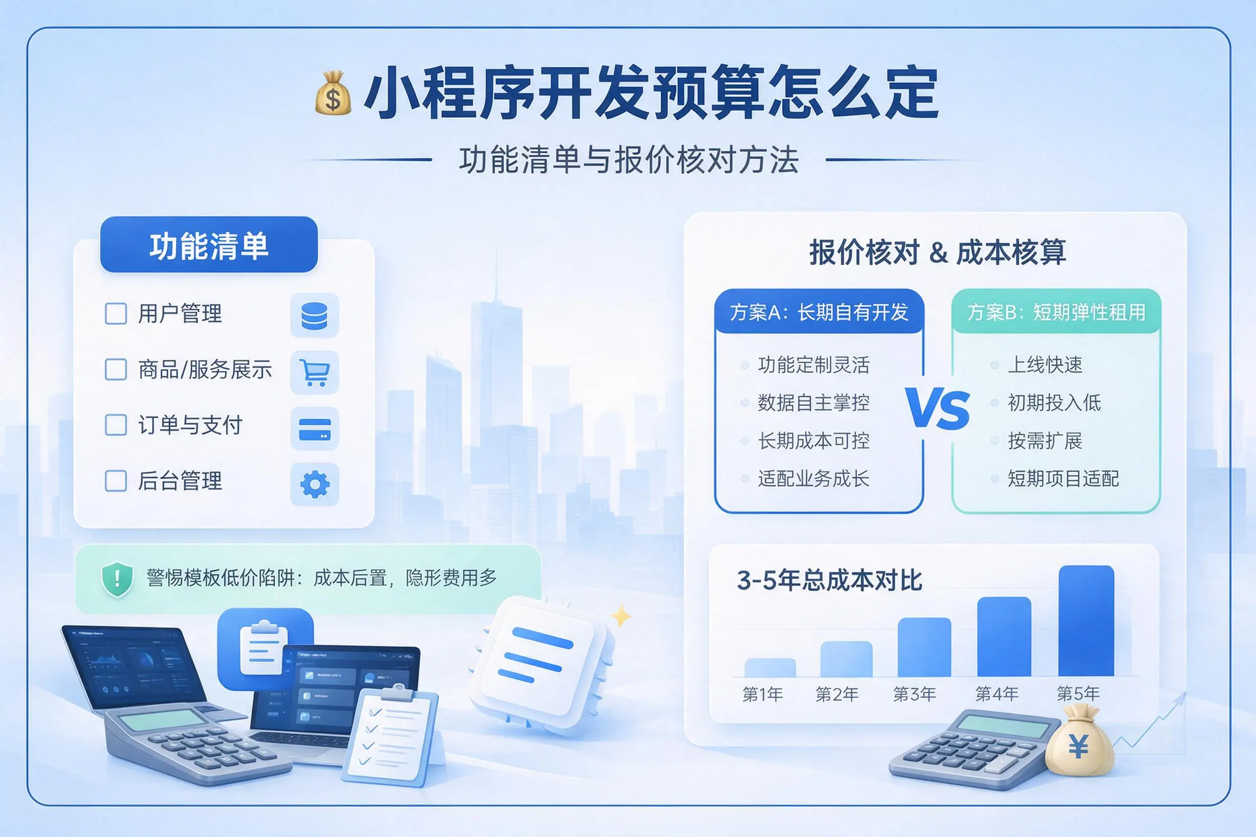 咸宁小程序开发预算怎么定：功能清单与报价核对方法
