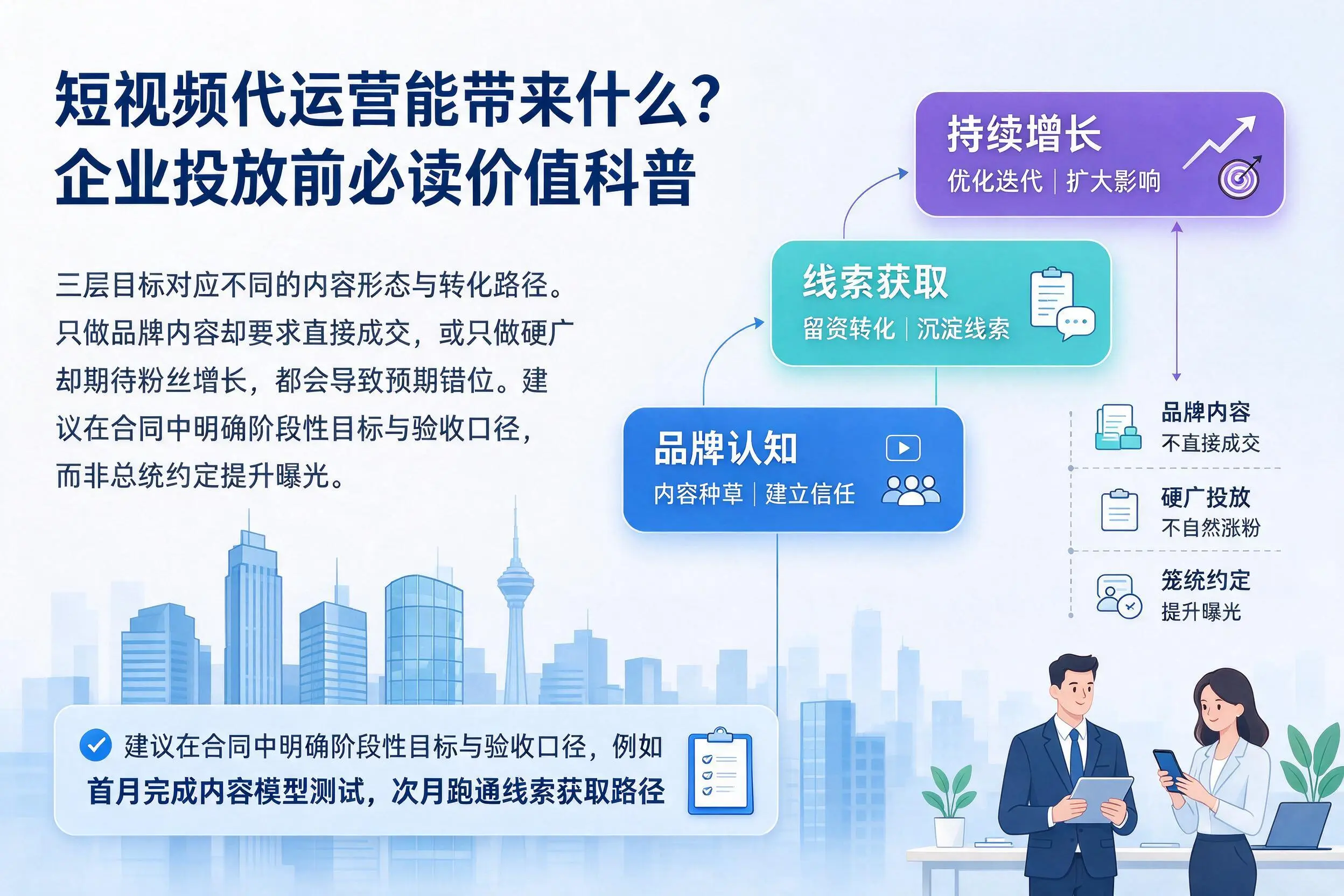 短视频代运营能带来什么?咸宁企业投放前必读价值科普