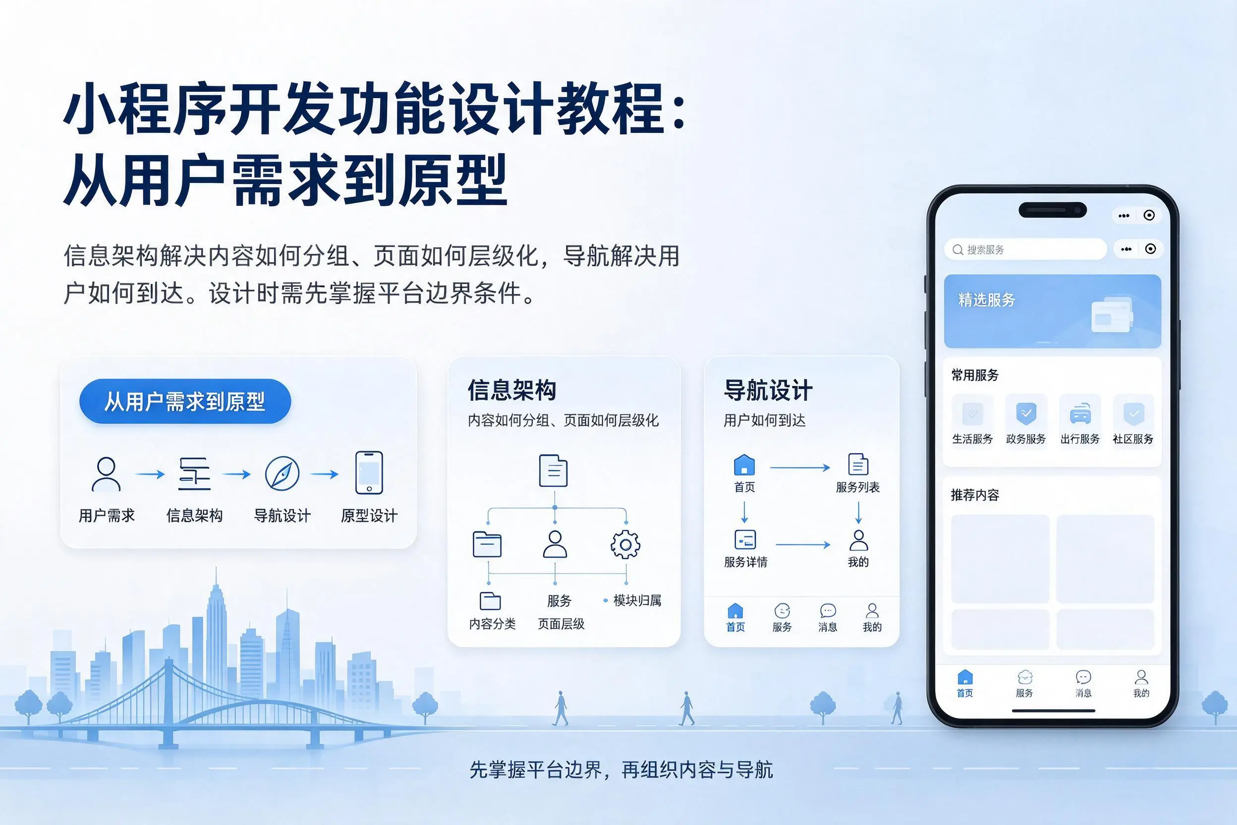 咸宁小程序开发功能设计教程：从用户需求到原型