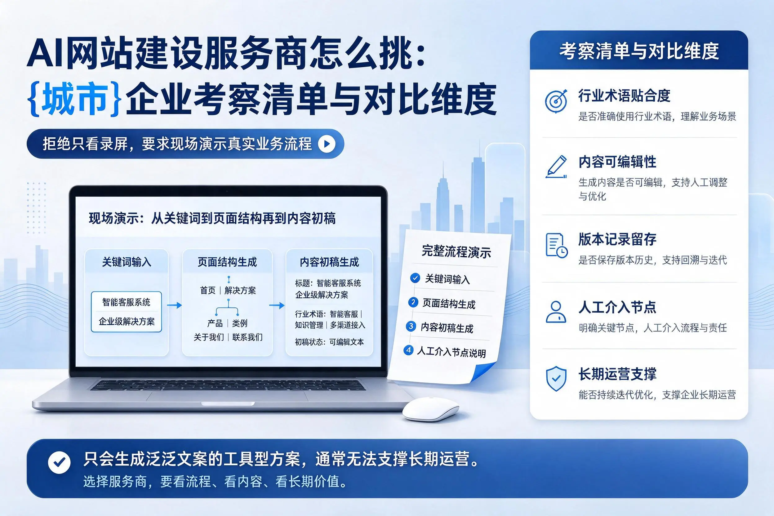 AI网站建设服务商怎么挑：咸宁企业考察清单与对比维度