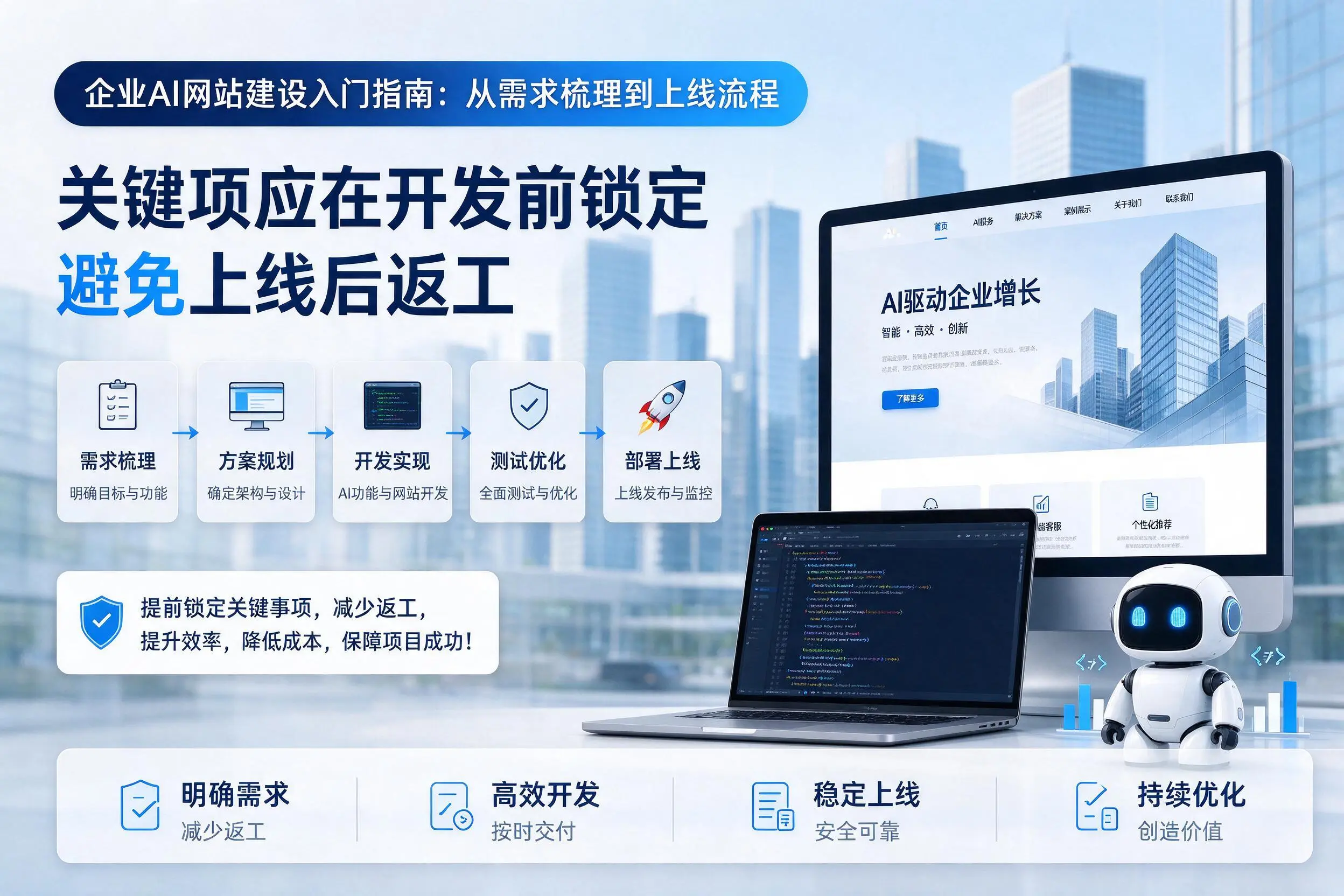 咸宁企业AI网站建设入门指南:从需求梳理到上线流程